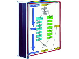 【お取り寄せ】tarifold VEO 掲示用ファイルスタンド マグネットタイプ A3×10 掲示板 吊下げ POP 掲示用品