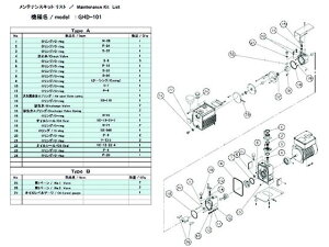 y񂹁zULVAC GHD-101peiXLbgA GHD-101 MAINTENANCEKIT A ^|vi zC rC  u  p