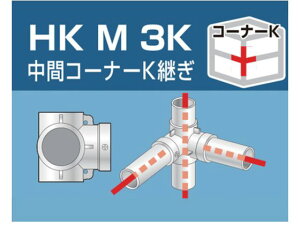 y񂹁zACR PǗppCvWCg ԃR[i[Kp HKM3K z y z