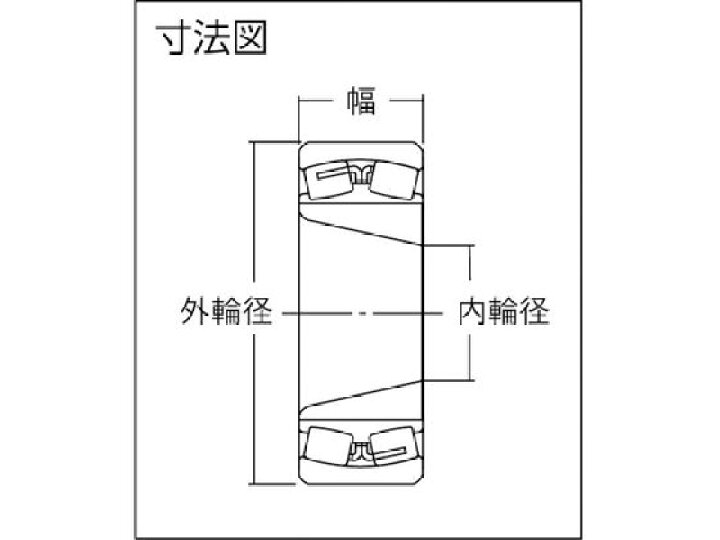 印象のデザイン NTN 自動調心ころ軸受 すきま大テーパ穴 内径130mm外径230mm幅80mm 23226EMKD1C3 TR NTN 自動調心ころ軸受 (テーパ穴) 内輪径130mm外輪径230mm幅64mm 1個
