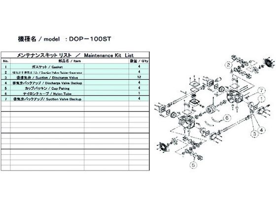 ULVAC DOP-100ST用メンテナンスキット MAINTENANCEKI DOP-100ST 【希少！！】 最大58%OFFクーポン