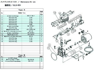 y񂹁zULVAC GLS-051peiXLbgA GLS-051 MAINTENANCEKIT A ^|vi zC rC  u  p