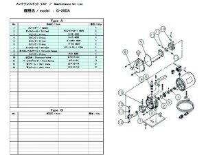 y񂹁zULVAC G-20DApeiXLbg G-20DA MAINTENANCEKIT ^|vi zC rC  u  p