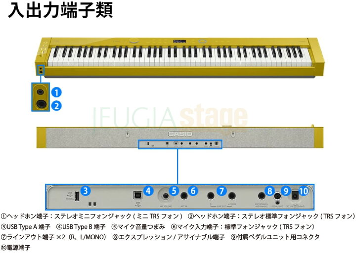 楽天市場】【配送設置無料】CASIO Privia PX-S7000HMカシオ プリヴィア 