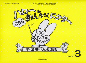 n[I@炨񂪂hN^[i3j@ESE񂶋L[O{Xy]