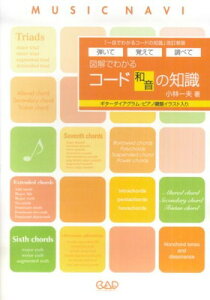 MS162@eĊoĒׂā@}ł킩@R[ha̒m[O{Xy]