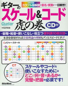 I[J[@Jtw}ŉxڗđRI@M^[̃XP[R[hՂ̊@CDt[O{Xy]