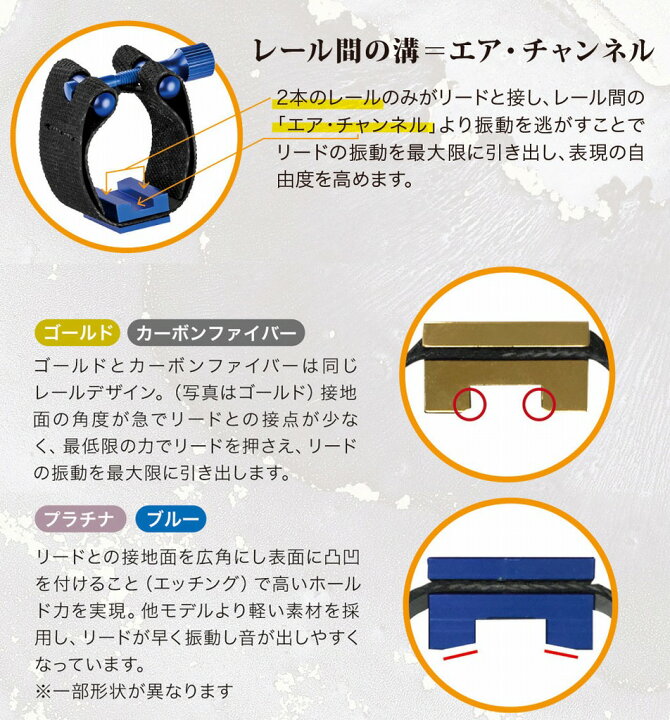 楽天市場】エディ・ダニエルズ エクスプレッションズ ブルーリガチャー 