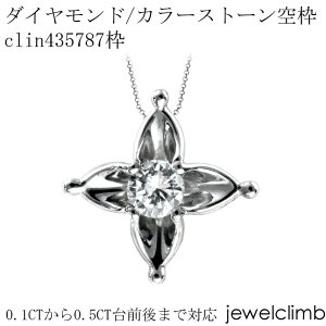 0.1CT`0.5CTOɑΉ_ChƃJ[Xg[΁EEhJbgpWG[y_gHgclin435787g