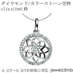 0.1CT`0.3CTOɑΉ_ChƃJ[Xg[΁EEhJbgpWG[y_gHgclin477097g