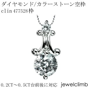 0.2CT`0.5CTOɑΉ_ChƃJ[Xg[΁EEhJbgpWG[y_gHgclin477528g