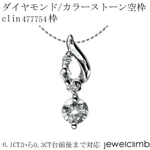 0.1CT`0.3CTOɑΉ_ChƃJ[Xg[΁EEhJbgpWG[y_gHgclin477754g