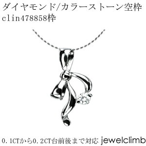 0.1CT`0.2CTOɑΉ_ChƃJ[Xg[΁EEhJbgpWG[y_gHgclin478858g