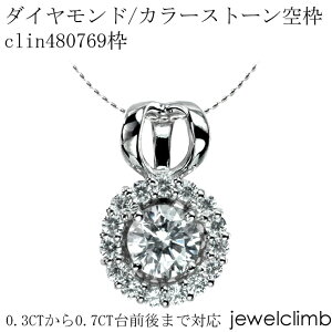 0.3CT`0.7CTOɑΉ_ChƃJ[Xg[΁EEhJbgpWG[y_gHgclin480769g