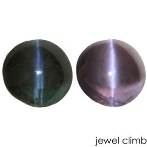 yʉiɕύXzALThCgLbcAC  [X 1D33CT