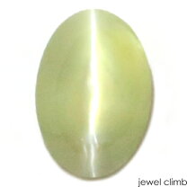 新品】クリソベリルキャッツアイ 1.85ct ルース 裸石