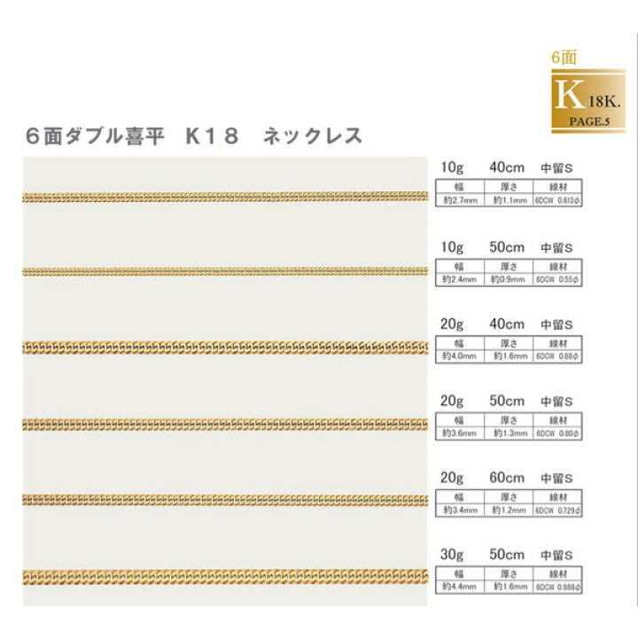 楽天市場】喜平ネックレス k18 メンズ 六面ダブル(10.2g-50cm) 中留(中 
