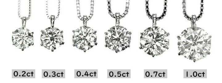楽天市場】ダイヤモンド ネックレス 一粒 0.4ct 6本爪 プラチナ Pt900 