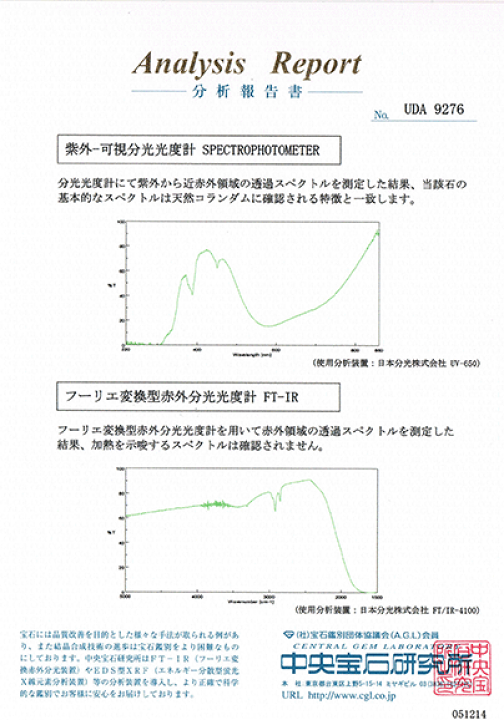 楽天市場】ルース 非加熱 ブルースターサファイヤ 14.07ct 中央