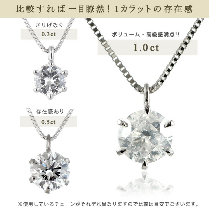 楽天市場】日本最大級の品揃え！ダイヤモンド 1ct ネックレスはSUEHIRO  