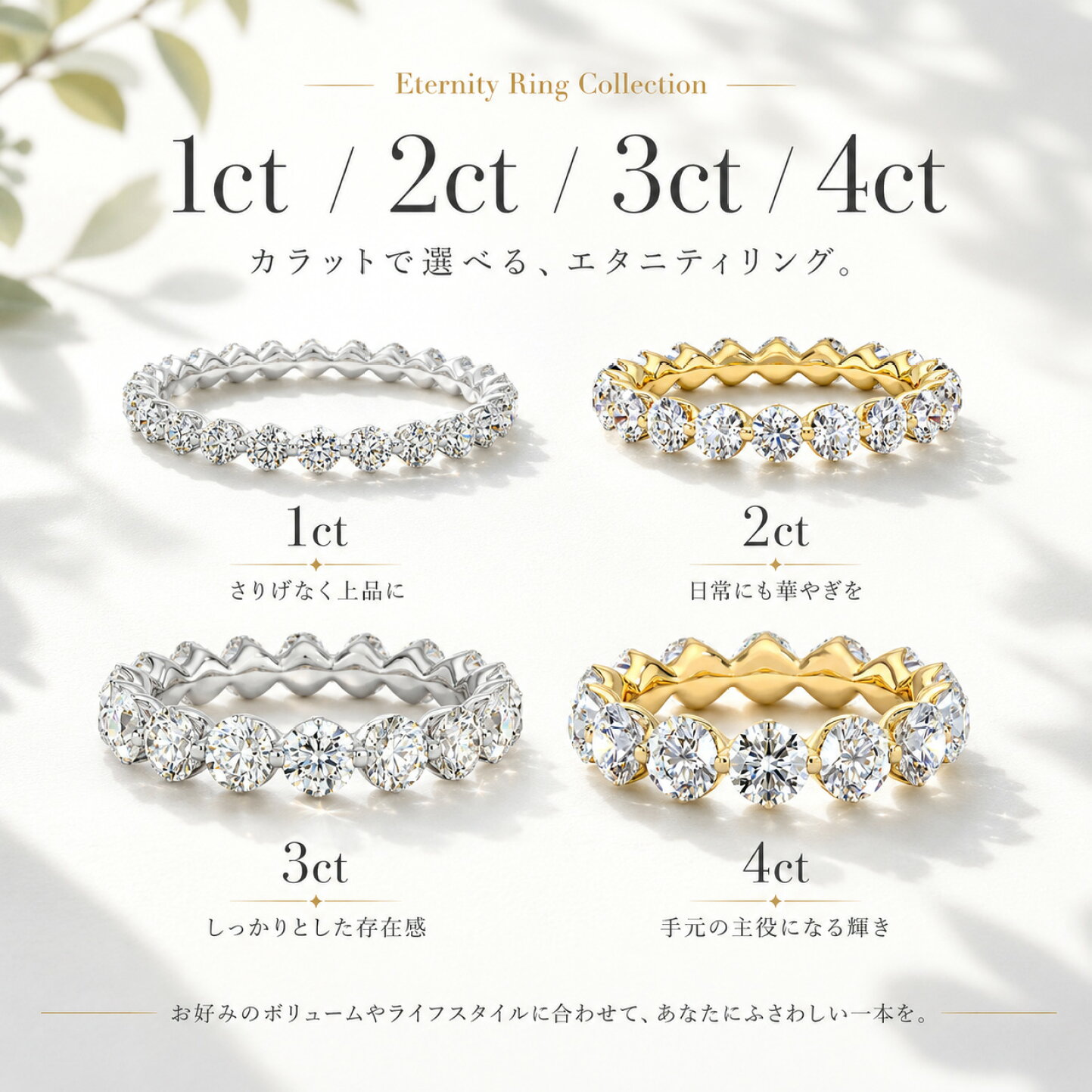 楽天市場 | JEWELRY CASTLE Lab Diamond - ラボグロウンダイヤモンド 