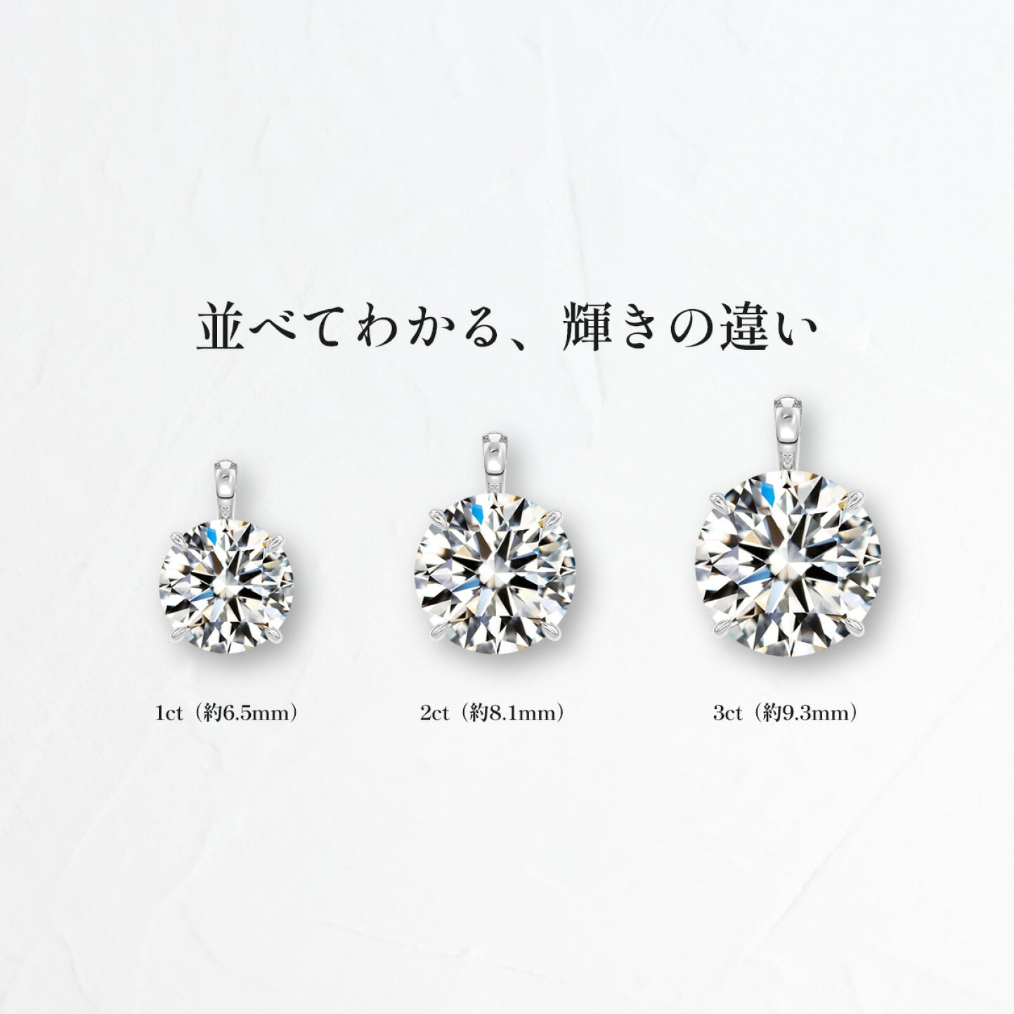 楽天市場 | JEWELRY CASTLE Lab Diamond - あなたに合う輝き｜1ct 2ct 
