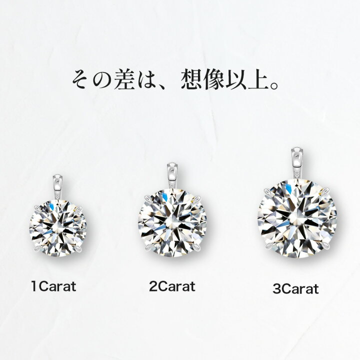 楽天市場】Pt900 / K18 ネックレス レディース 3ct ラボグロウン 
