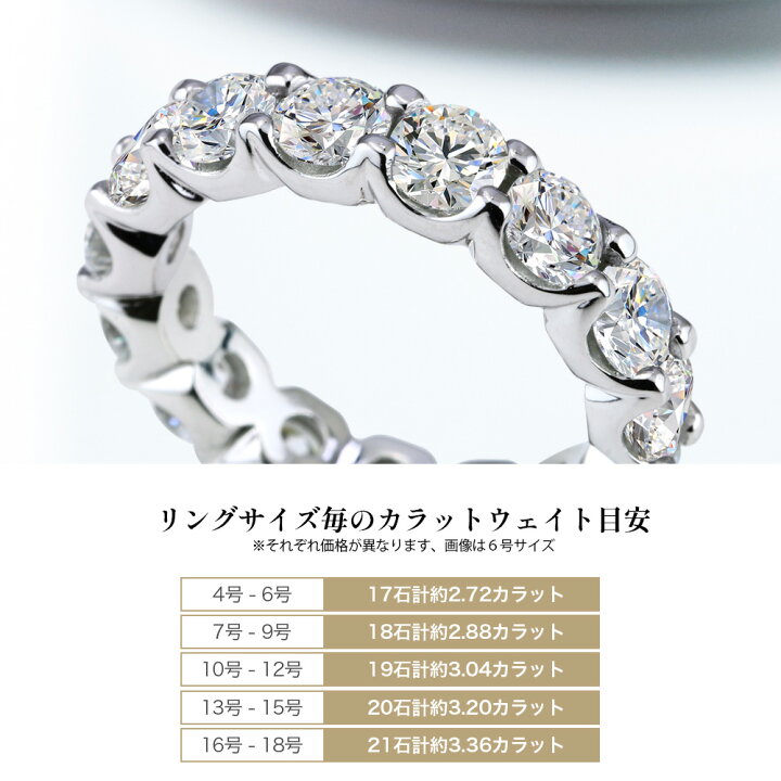 楽天市場】Pt900 K18 リング 指輪 レディース ラボグロウン 