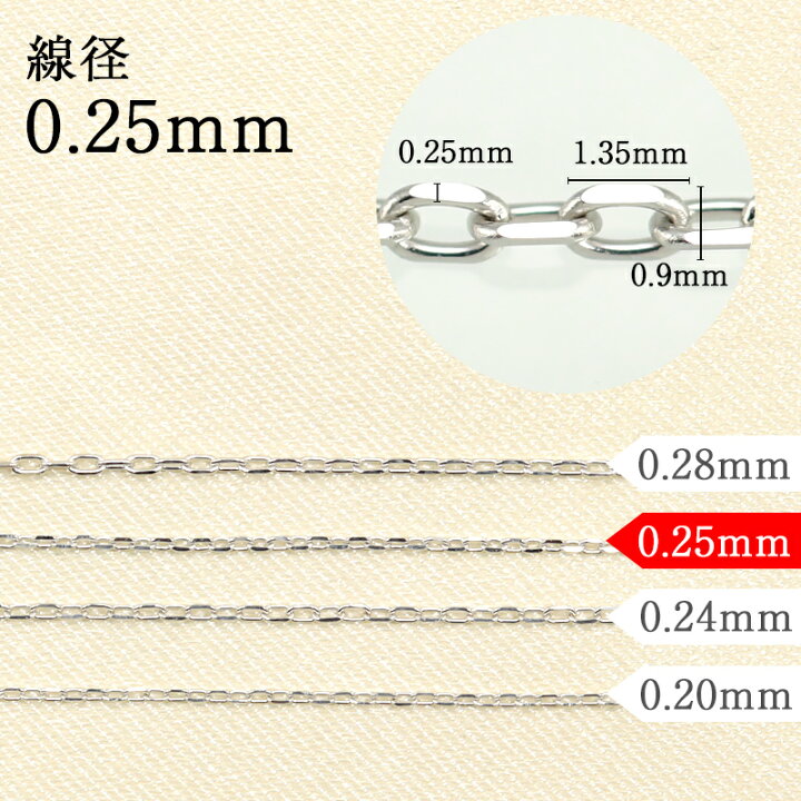 楽天市場】K18 YG/WG/PG アズキチェーン 【線径0.25mm 太さ0.9mm 