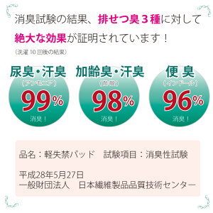 布ナプキン【消臭!軽失禁パッド3枚セット】産後尿もれ対策にシルクニット失禁