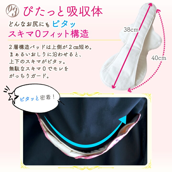 楽天市場 スーパーセール10 オフ 布ナプキン 夜用 一体型 Llサイズ 40cm 真夜中布ナプキン 日本製 特に多い日 3d設計 特許出願中 綿100 ナプキン 生理 生理用品 月経過多 生理痛 妊活 温活 冷え かぶれ 防水 消臭 デオドラントタグ付 ジュランジェ 布ナプキン