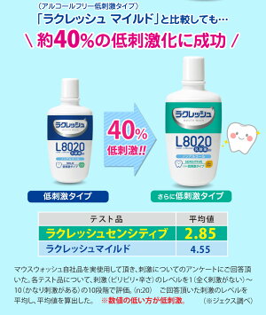【新発売】ジェクスL8020乳酸菌ラクレッシュセンシティブタイプ300mLさらに低刺激タイプ敏感肌用JEXマウスウォッシュデンタルリンス洗口液300ML低刺激【HLS_DU】