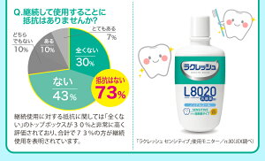 【新発売】ジェクスL8020乳酸菌ラクレッシュセンシティブタイプ300mLさらに低刺激タイプ敏感肌用JEXマウスウォッシュデンタルリンス洗口液300ML低刺激【HLS_DU】