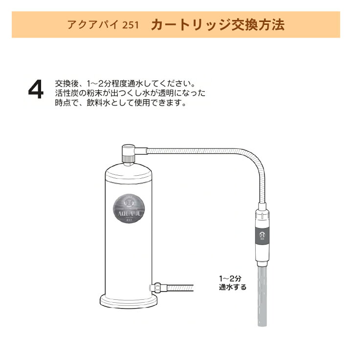 楽天市場】アクアパイ251 交換用カートリッジ （IBE アイ・ビー 