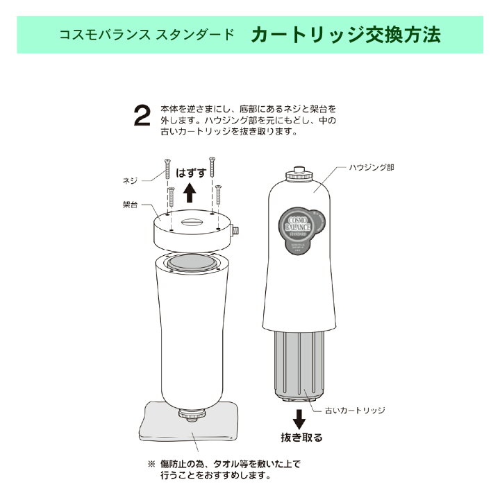 楽天市場】パイウォーター浄水器交換用カートリッジ アクアリウス 