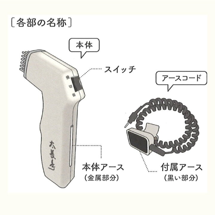 楽天市場】低周波治療器 太長寿 使い方DVD・持ち運び用ケース付 （60秒 