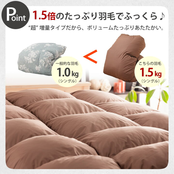 ☆新品❗ 羽毛掛けふとん シングルロングサイズ (150X210cm) ［ダウン 