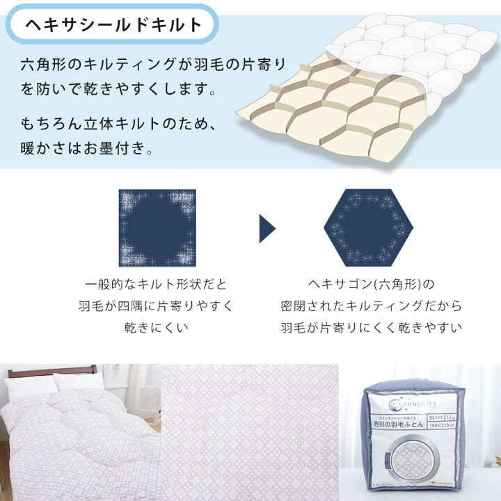 楽天市場】洗える 羽毛布団 西川製 ホワイトダックダウン90％ シングル  