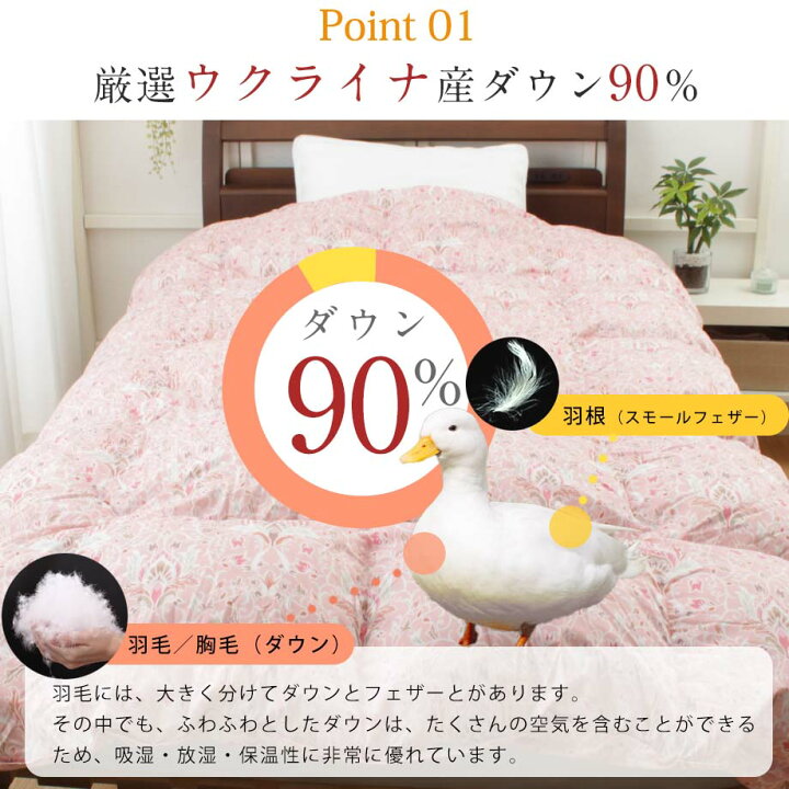 楽天市場】羽毛布団 シングルサイズ 西川 ウクライナ産ダウン90 