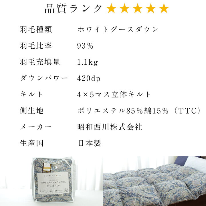 楽天市場】羽毛布団 昭和西川 シングル ホワイトグースダウン 93 