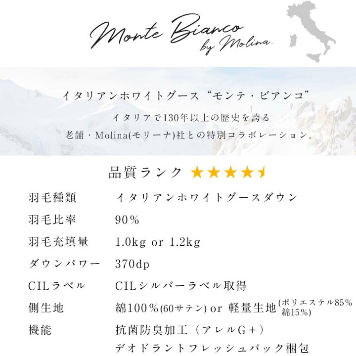 楽天市場 11 10ｸｰﾎﾟﾝ10 Off グランシリーズ 羽毛布団 シングルロング シングル イタリアンホワイトグース90 ヨーロピアンダウン 抗菌 防臭 防ダニ 日本製 150 210 圧縮梱包 Como デオドラント おまけ 消臭スプレー付 ねまもりくん モリーナ じぶんまくら