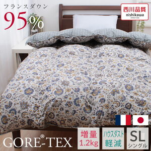 �H�ѕz�c ���� �S�A�e�b�N�X �V���O�� �t�����X�Y�z���C�g�_�E�� 95% 93�� �𒴂��� �S�A�����u���� GORE-TEX ��100�� �R�b�g�� �\���b�h�X�e�[�N�L���g ���̃L���g �R�� �������� ���쐻 �V���O