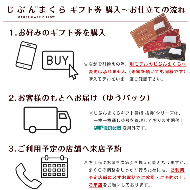 楽天市場】【ネット限定】じぶんまくら レギュラー ギフト券 43×63cm 