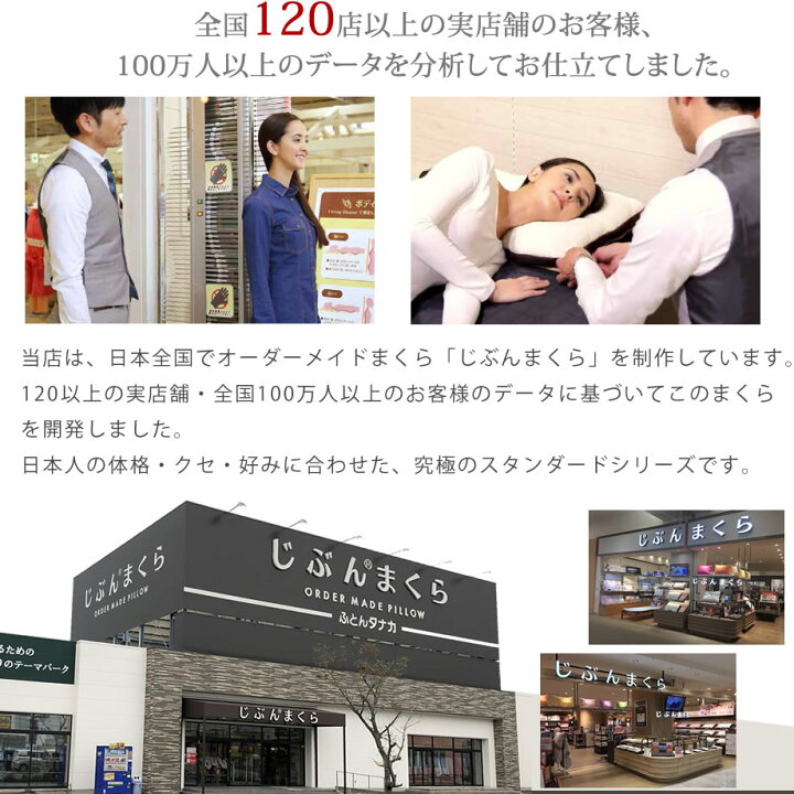 楽天市場 4 10クーポン10 Off みんまくプレミアム 43 70cm みんなのまくら じぶんまくら マクラ ピロー 頸椎 やわらかめ 固め もっと固め 首筋 まくら 横向き 安眠枕 快眠グッズ 横寝 快眠枕 横向き枕 かため パイプ枕 母の日 ギフト 父の日 じぶんまくら 楽天市場店