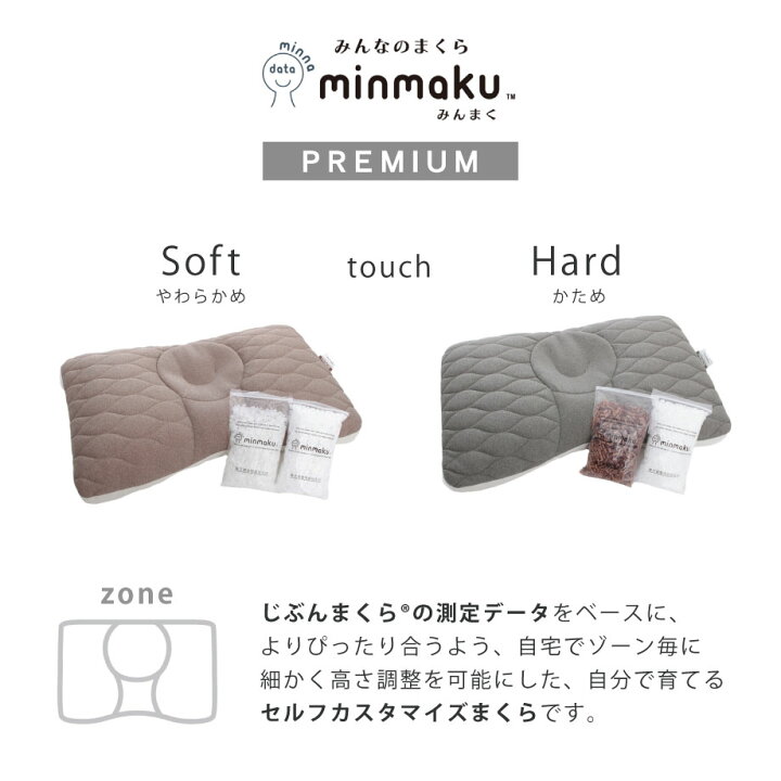 楽天市場】【福袋 2025】2個セット 100万人のデータから生まれた 日本  