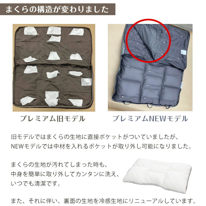 楽天市場】【ネット限定商品】じぶんまくら プレミアム ギフト券 43 