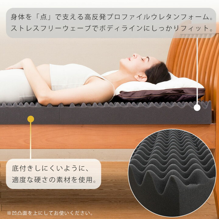 楽天市場】＼限定ｾｰﾙ／西川 じぶんまくら Minatsu 三つ折り シングル 