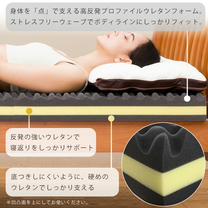 楽天市場】＼限定ｾｰﾙ／西川 じぶんまくら Minatsu プレミアム 三つ折り 