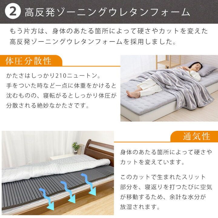 楽天市場】じぶんコアマットレス シングルサイズ 選べる中身 
