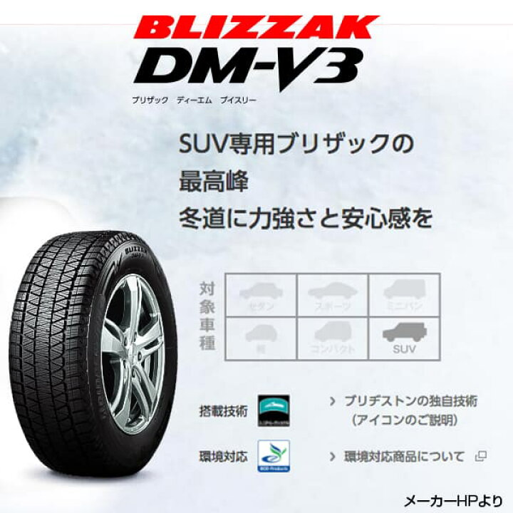 楽天市場】【安心の車種専用設計】【在庫あり 即日発送】数量限定 当社 